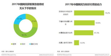 40个营销冷知识？营销小知识