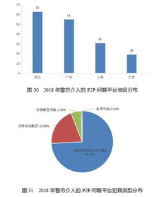 天齐锂业股吧