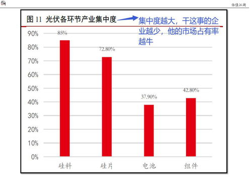 一分钟了解cdn是什么