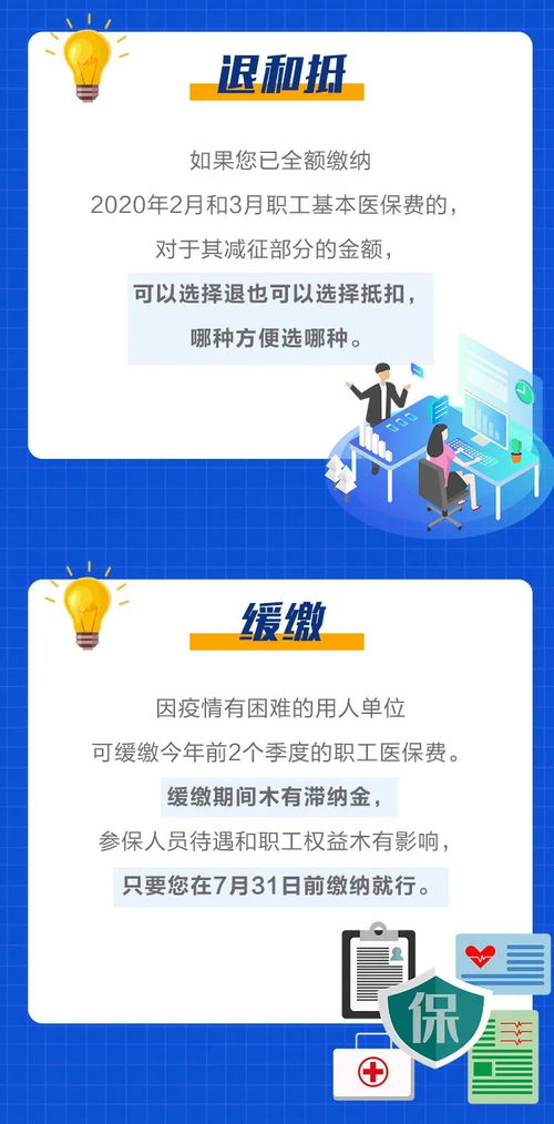 重庆所有确诊和疑似患者,诊疗药品 项目纳入医保报销