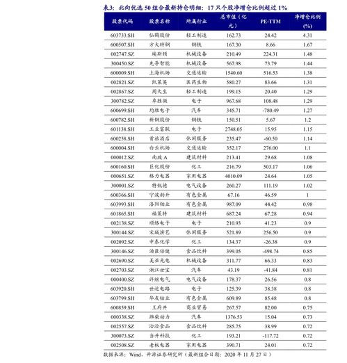 安泰集团股票（安泰集团股票历史） 第1张