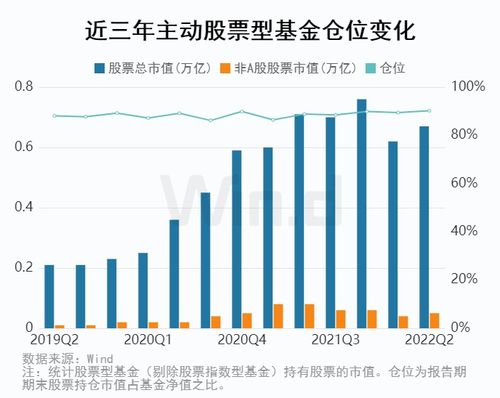 今天茅台股票价格是多少