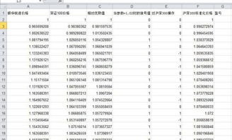 哪位使用Excel高手能帮我设计一个股票盈亏一览表？