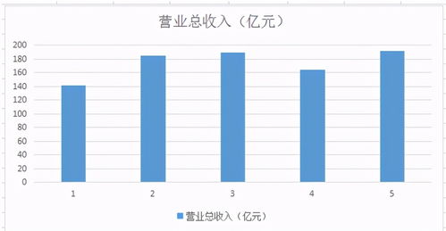 27.67这个价位的驰宏锌锗是否还存在跌损的可能呢？