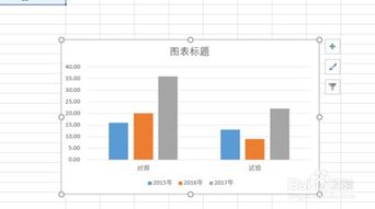 如何在EXCEL柱状图里怎么标数字