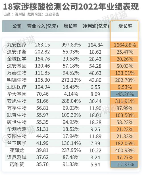 男女八字合婚免费测试