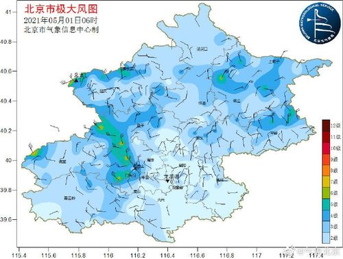 北京七八月份的气候变化对旅游有什么影响？