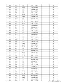 2019 年 安康杯 知识竞赛获奖名单的公告 