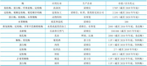 2023年烟草行业进货价目表新鲜出炉，洞察市场趋势与成本分析 - 1 - 635香烟网