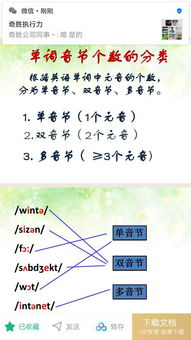 英语音节划分到底是划分单词还是划分音标为什么