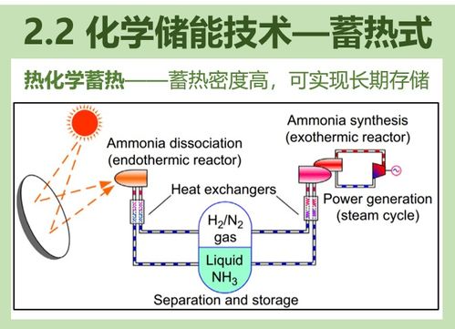 综述查重网技术原理详解