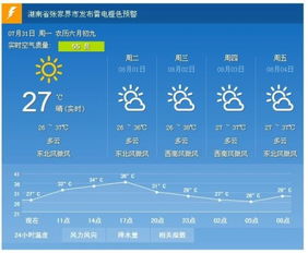 张家界8月份天气2017年 