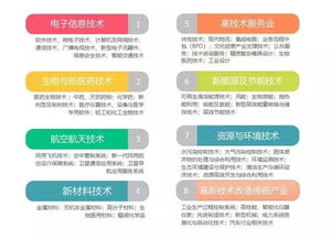 深市公司加大研发投入，巩固主业，实现财税政策的精准有力支持