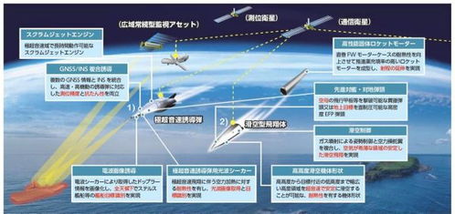 日媒报道日本政府网站遭网络攻击,都造成了哪些影响 (日本服务器恶意攻击)