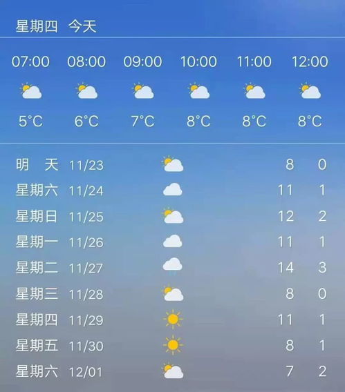 11月22号属于什么星座,11月22日是什么星座？