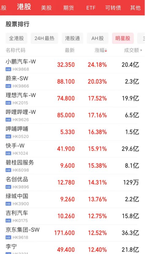 一周两次盘中涨停,这只ETF再次爆发 成交超28亿,后市机会如何