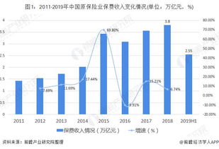 人寿保险班名 中国人寿孩子保险