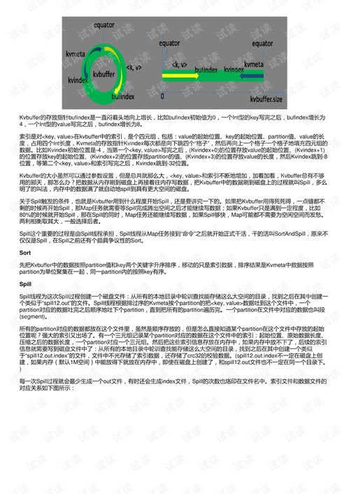 问卷算进查重率吗？深入解析查重机制与问卷使用