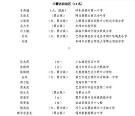 呼和浩特这些学校 老师上榜了 快看看有你的母校和老师吗