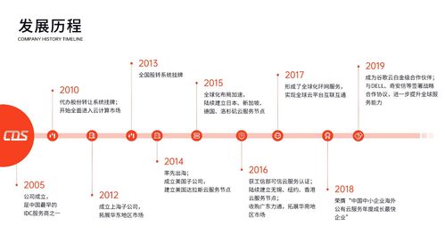 大数据与AI深度融合,进入智能社会时代