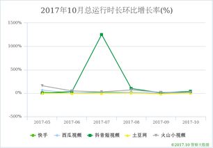 1210。14.26.78%