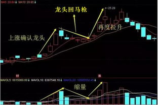 私募和游资的选股思路和操盘手法有什么区别？