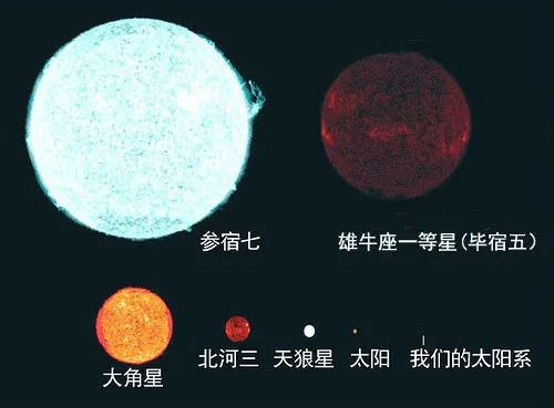 毕宿五红巨星图片