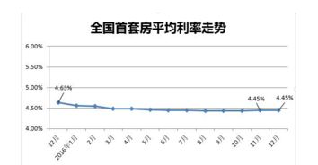 我在下午5点不是交易时间能将股票资金转出，到银行看钱不进来，但股票可用余额减少了，是什么原因？