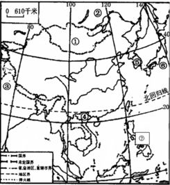 怎样进行一个城市的地形图测量，比例尺是多少，