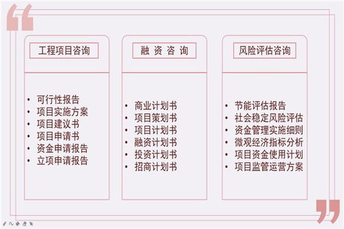 涞水县专业做社会稳定风险评估报告可以写