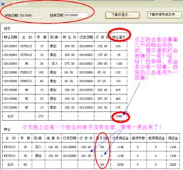 如果手里有几千块钱 能不能做点投资阿。。每个月工资都不够用