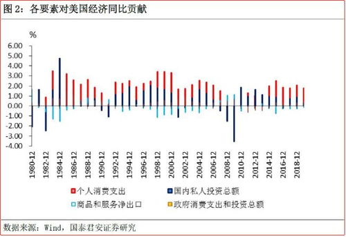 股票折扣率为0是否有风险的股票