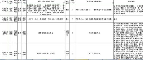 山东省潍坊市2022年3月购首套自住房98.14平方，应缴纳契税多少？谢谢！