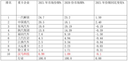 智通AH统计报告-2021年8月16日