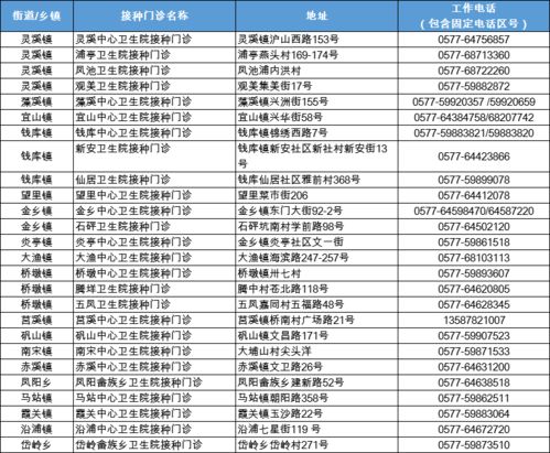 苍南流感疫苗已开打 预约接种看这里