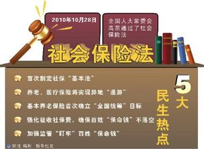 ...常务委员会第十七次会议通过了 社会保险法 ,该法中首(社会保险法考试试题下载)