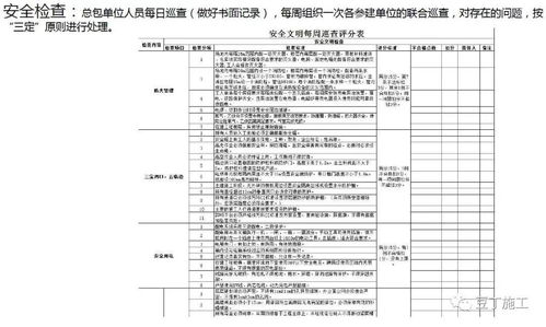 天津库存管理经验报告范文  天津库存车靠谱吗？