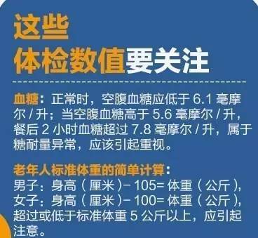 40岁以上定期体检必不可少 这里送上 科学体检计划书 