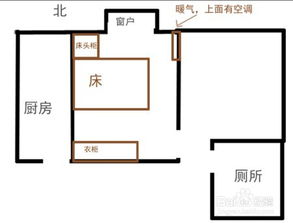 风水学上怎么把烂桃花运改为旺桃花运 