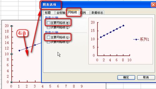 WPS散点图的刻度怎么弄 如图,无刻度 