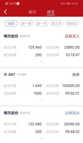 我买了一支股票原来买200股价格是2.79后来又补了200价格是2.77，为什么现在显示的成本价是