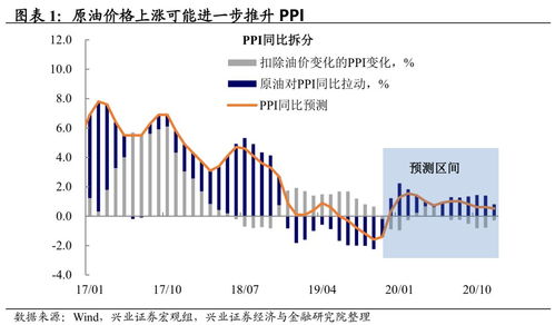 怎样看待分歧?