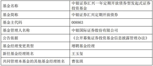 在中国银行买的基金，交易证明和密码都忘记了应该怎么办咧?