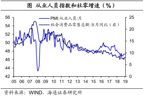 请问证券买入价格和证券账户成本价格的差别，谢谢。