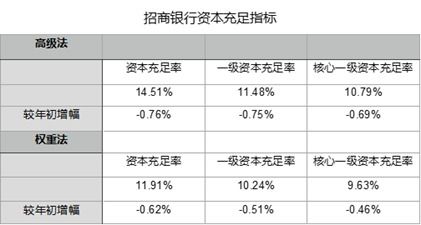 逆回购是什么意思？