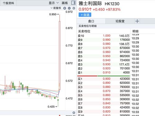 Intertek 和 SGS 哪个权威