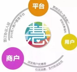 如何申请办理建行POS机 (个人办理建设银行办理pos机)