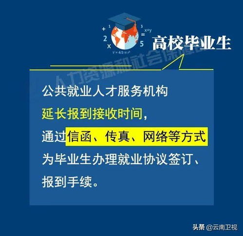 湖大励志奖学条件_湖南大学2023年暑假时间？