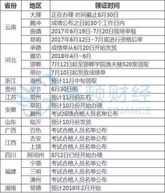 雅思分类范文_雅思算不算学科类？