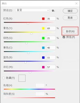 黑白效果,用PS调出高级感的黑白效果照片